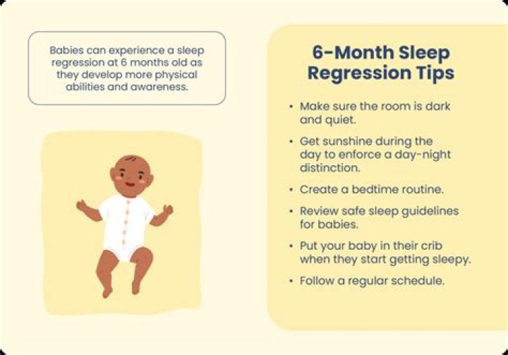 At what age do most babies sleep through the night?