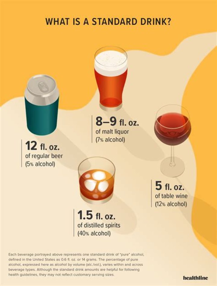 Can a sip of alcohol get you drunk?