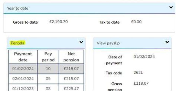 Can ex wife claim my pension years after divorce UK?