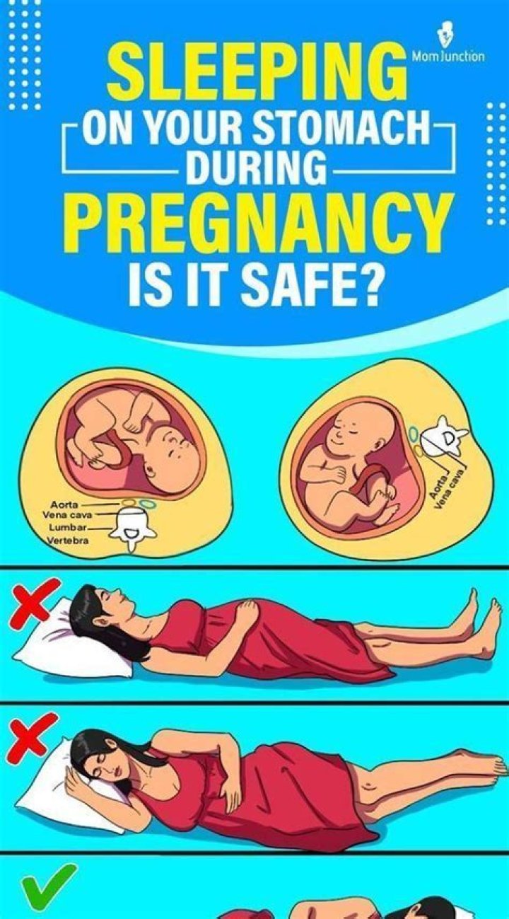 Can I lay on my stomach while pregnant?