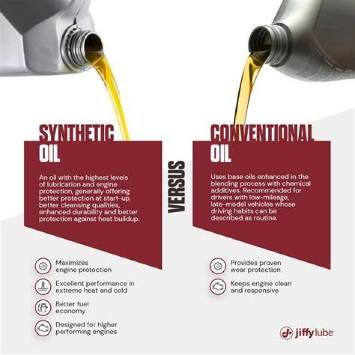 Can I switch back from synthetic to regular oil?