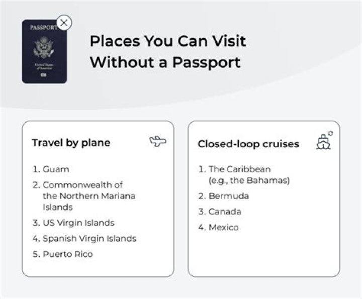 Can Indian go to Maldives without passport?