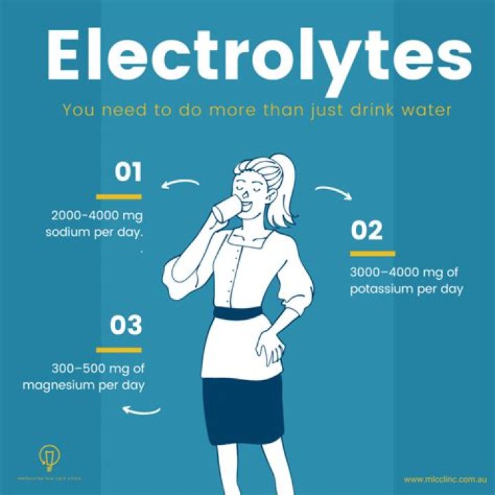 Can you drink too many electrolytes in one day?