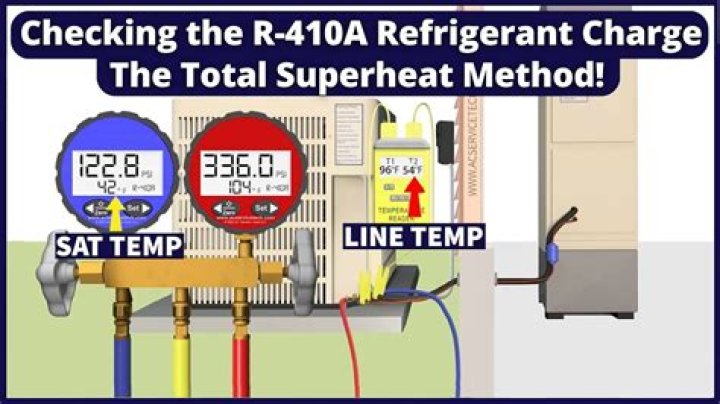 Can you have a negative superheat?