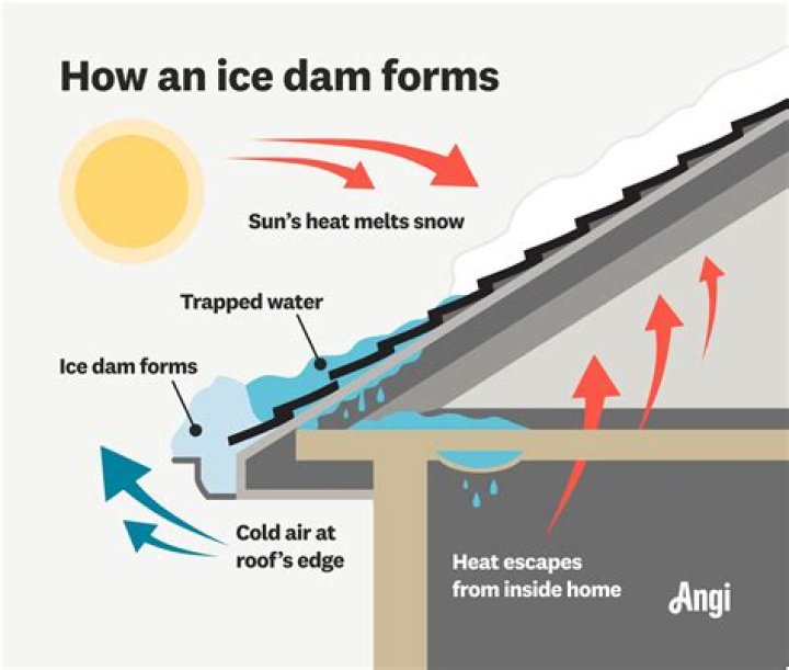 Can you repair shingles in the winter?