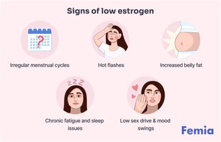 Do eggs lower estrogen?