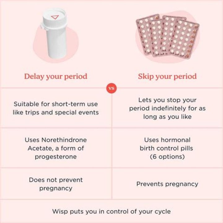 Do gods get periods?
