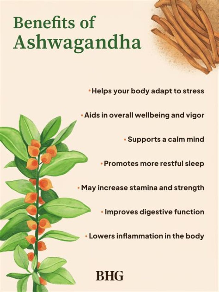Does ashwagandha increase height after 18?