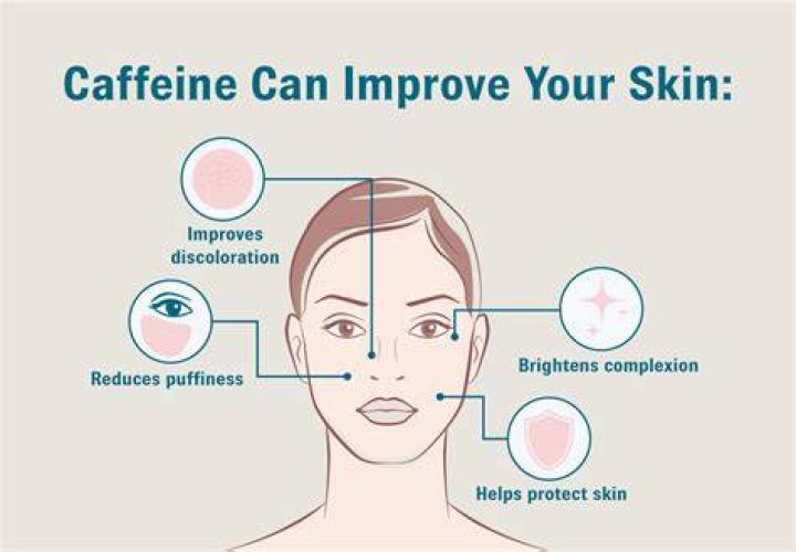 Does caffeine age your face?