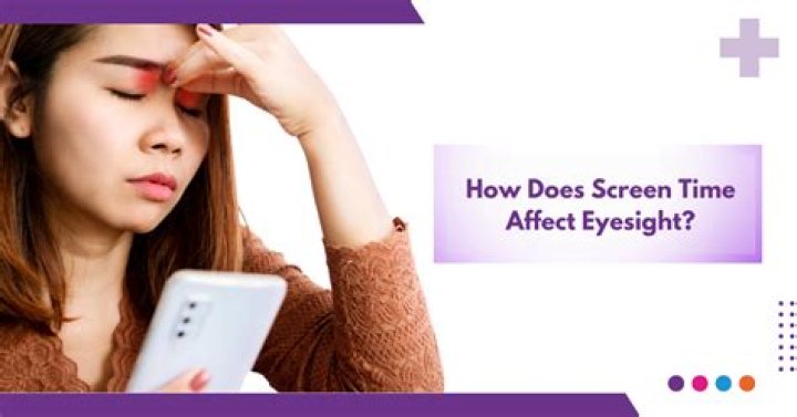 Does FTD affect eyesight?