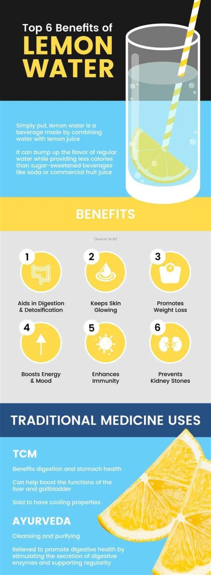 Does lemon water help hormones?
