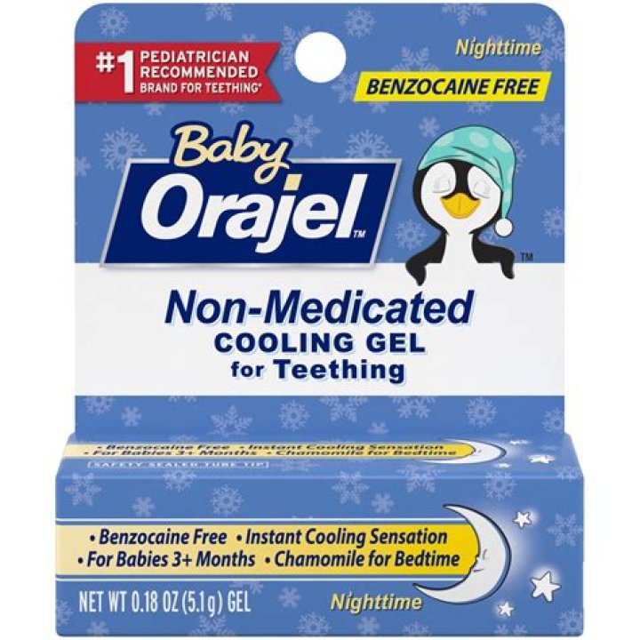 Does Orajel work on gums?