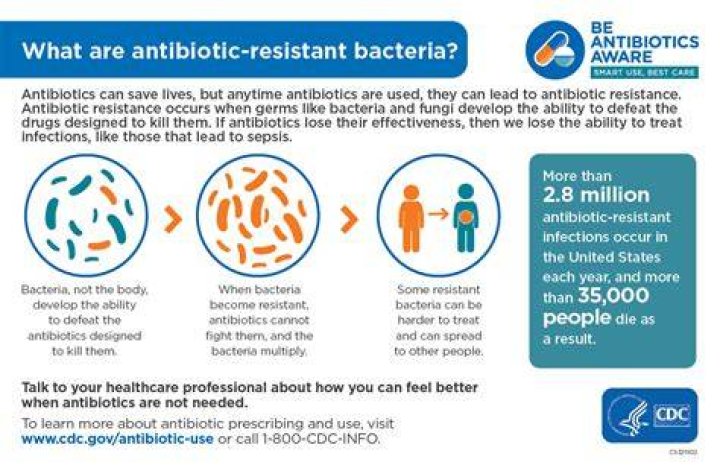 Does taking antibiotics affect sleep?