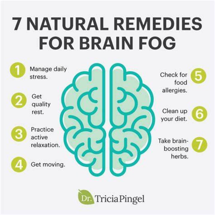 Does testosterone help brain fog?