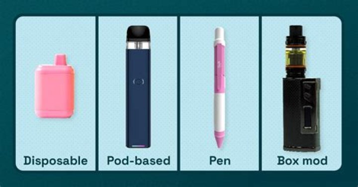 Does vaping have tar?
