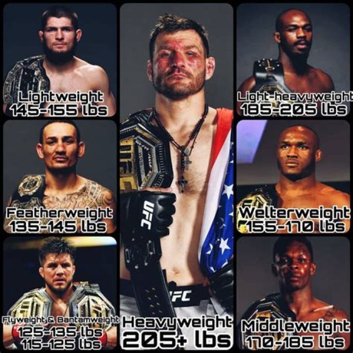 How are UFC fighters so light?