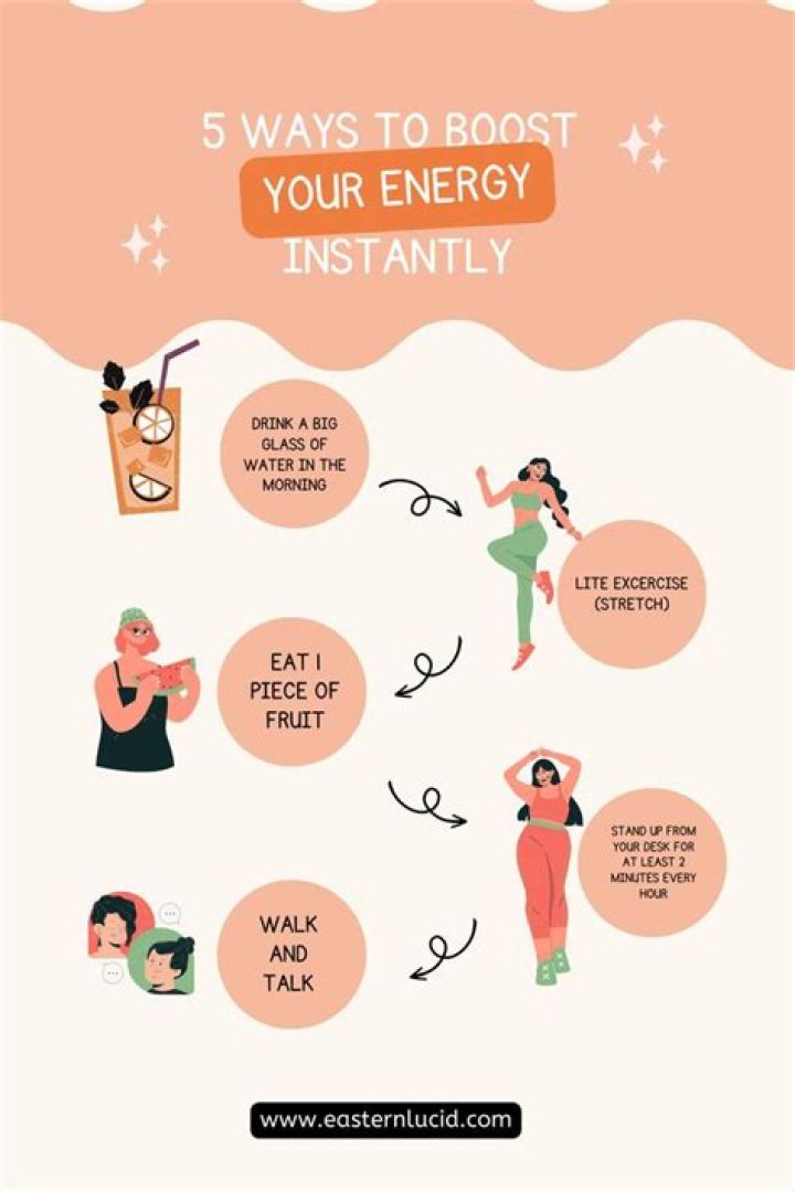 How can I boost my energy with MS?