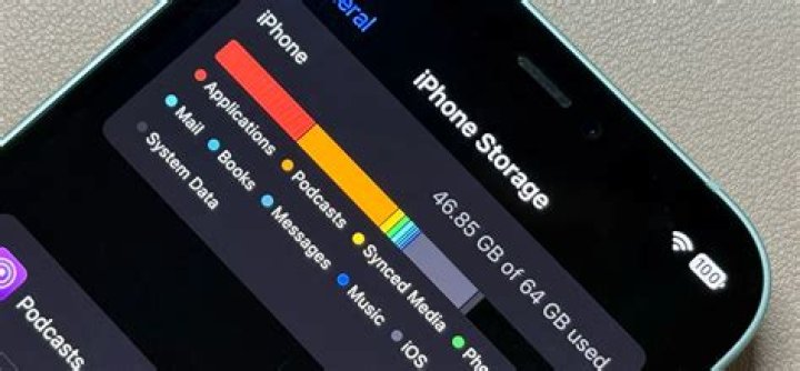 How can I get more storage on my iPad for free?
