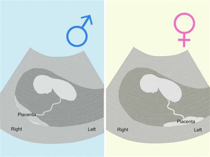 How can I tell if my baby has gas?