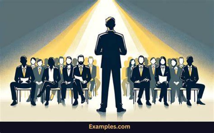 How do you answer confidently interview question?