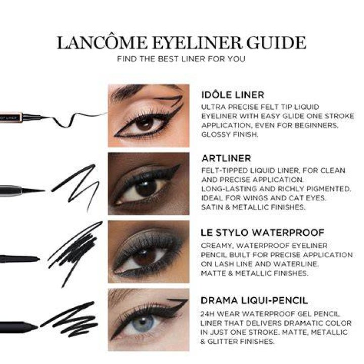 How do you do freckles with eyeliner?