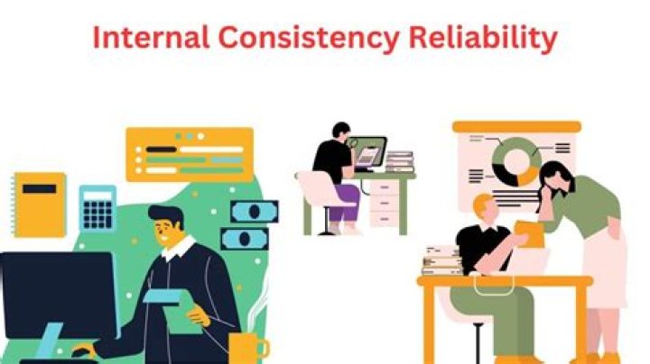 How do you ensure internal consistency reliability?
