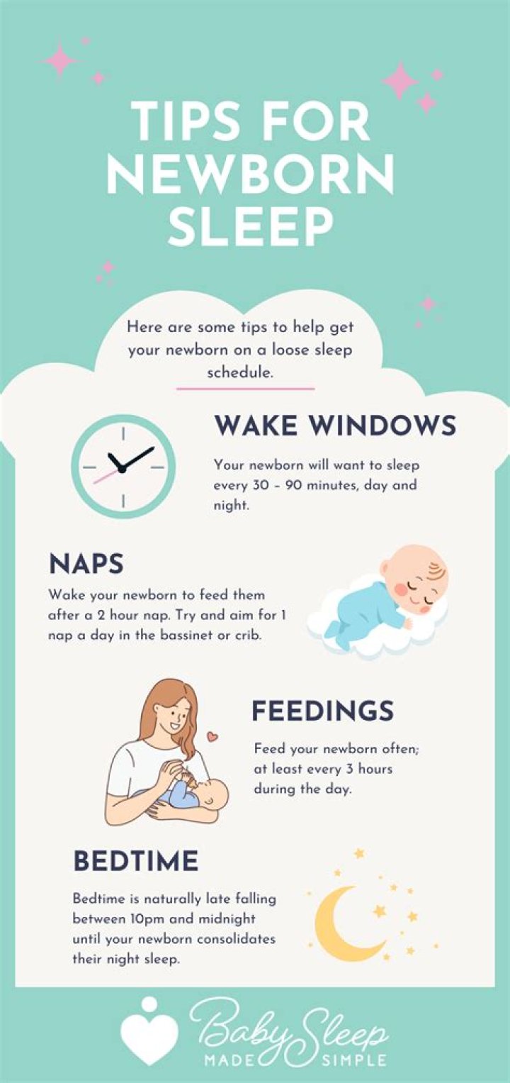 How do you put a newborn to sleep?