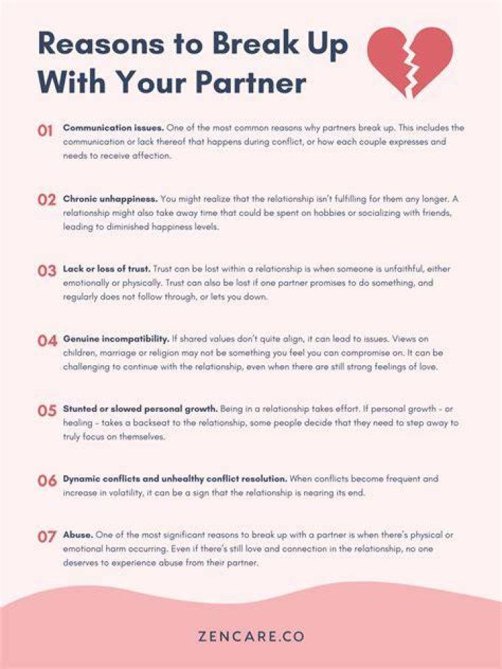 How do you tell if a girl wants you to break up with her?