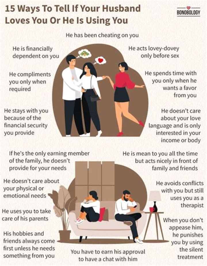 How do you tell if your husband is attracted to another woman?