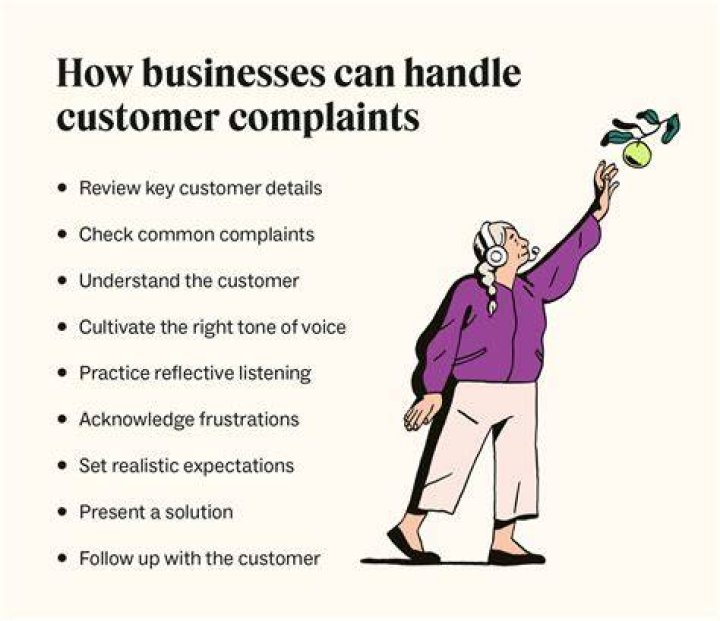 How does customer complaints affect the business?