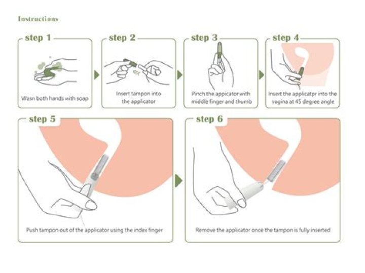 How far up should a tampon go without applicator?