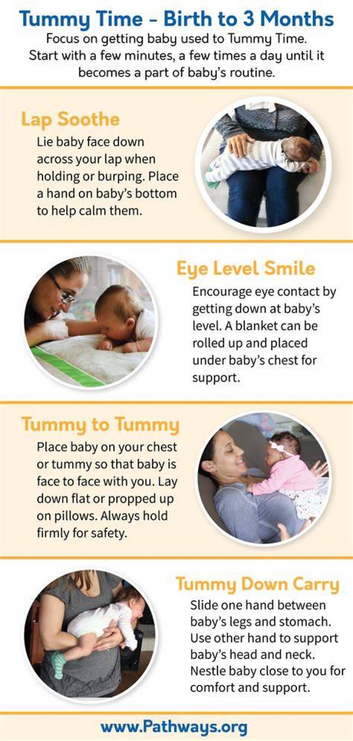 How long should a newborn do tummy time?