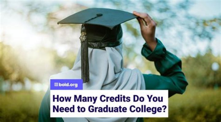 How many credits do you need to graduate from a Cal State?