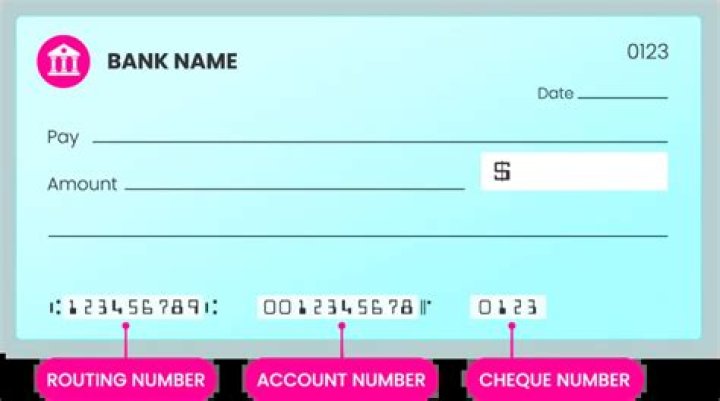 How many digits is the claim number?