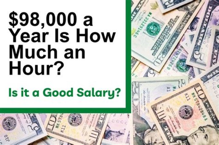 How much is $70 000 a year hourly?
