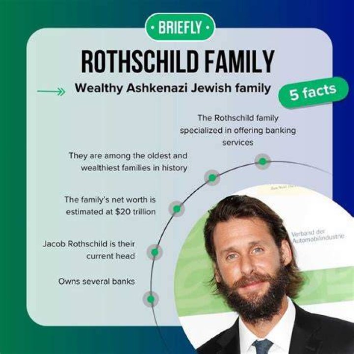 How much is the Rothschild family worth?