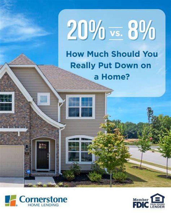 How much should you put down on a house first-time buyer?