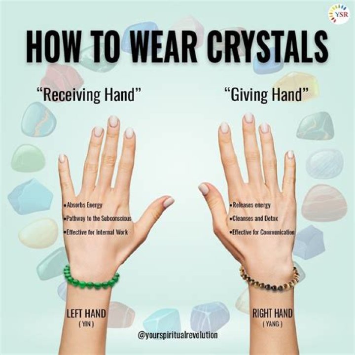 How often should I charge my crystals?