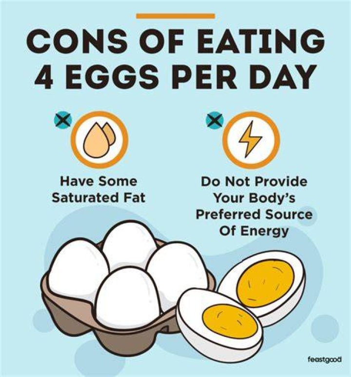 Is 4 eggs a day too much?