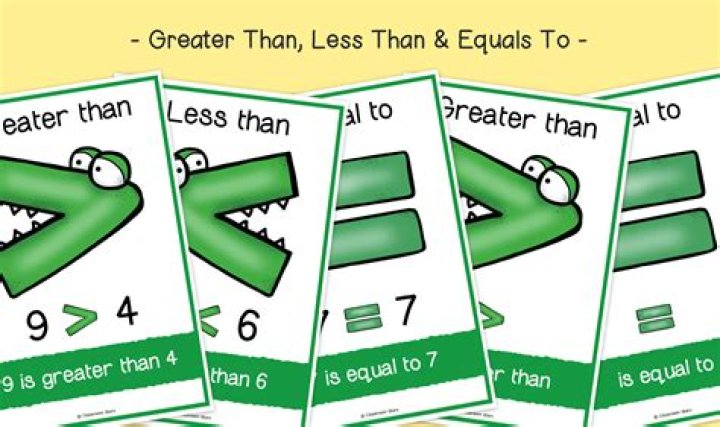 Is a beta greater than 1 GOOD?