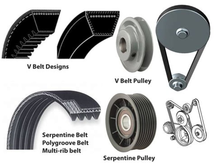 Is alternator belt and serpentine belt the same?