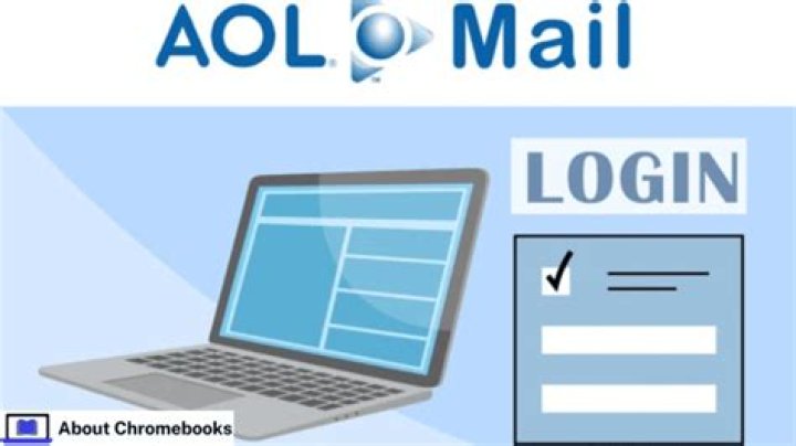 Is AOL changing its email 2021?