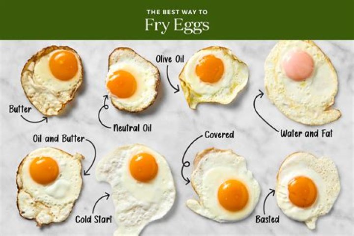 Is frying eggs with olive oil healthy?