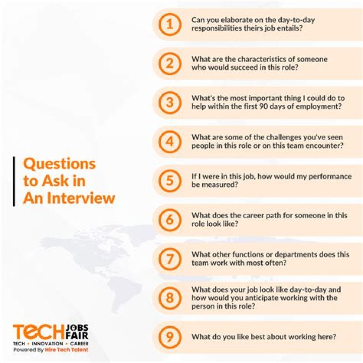 Is it OK to ask how many candidates are being interviewed?
