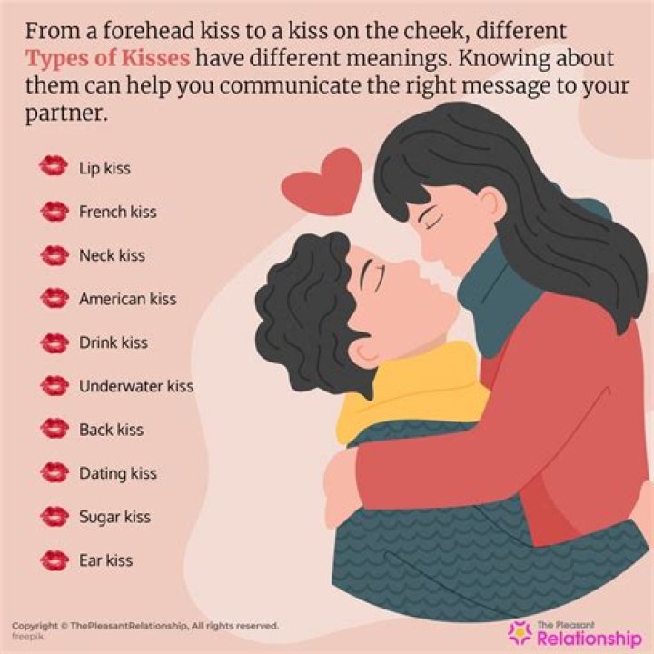 Is kissing natural or learned?