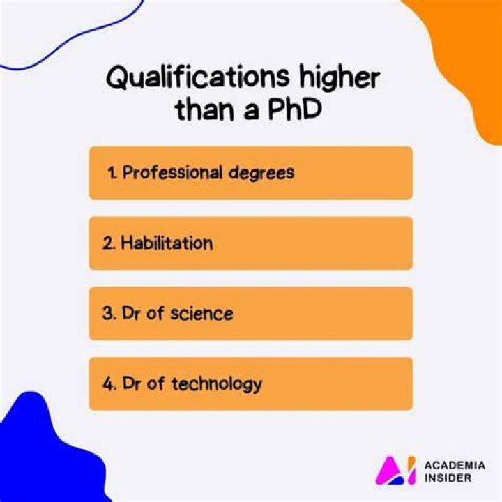 Is professor higher than PhD?