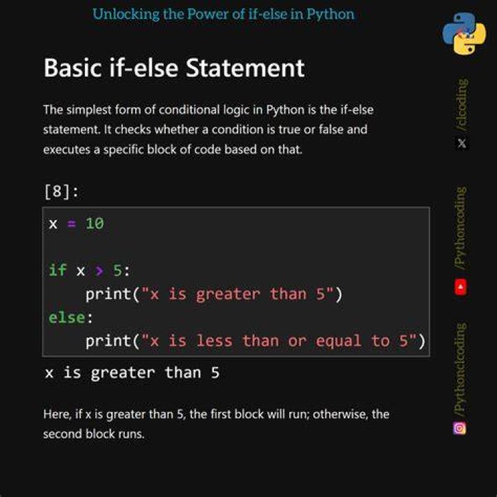 Is Python slow or fast?