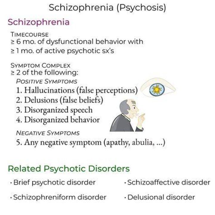 Is schizophrenia an anxiety disorder?