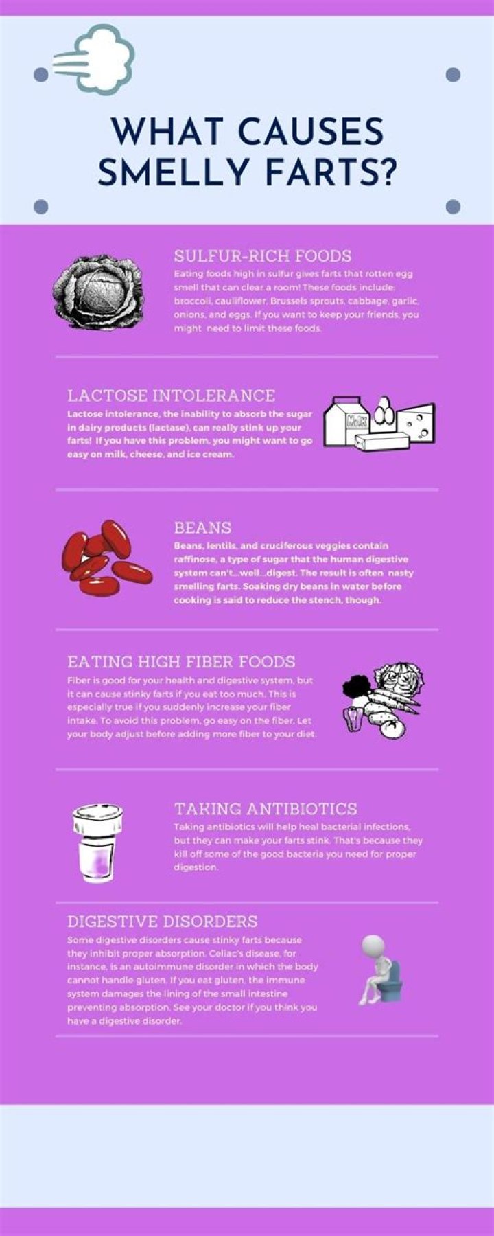 Is smelling fart healthy?