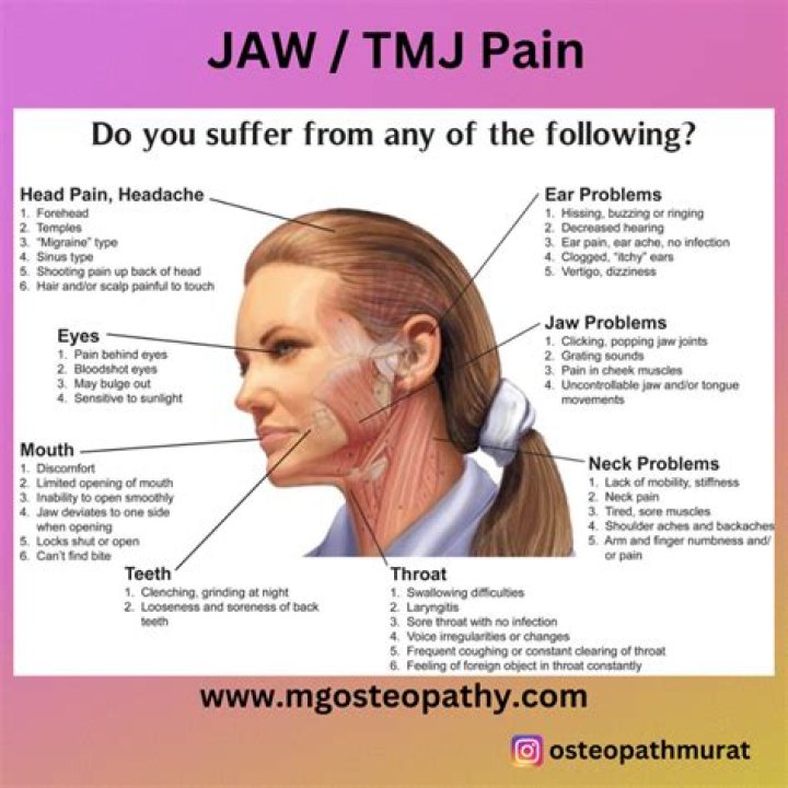 Should I clench my jaw in a fight?